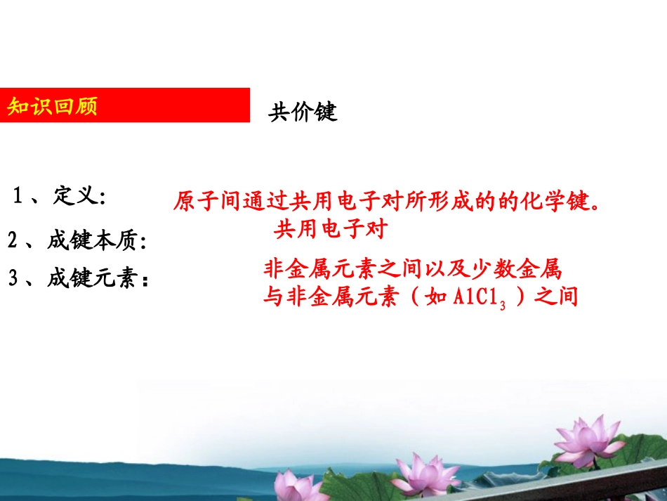 高中化学-3.3(1)《共价键-原子晶体》——共价键的形成课件-苏教版选修3_第3页