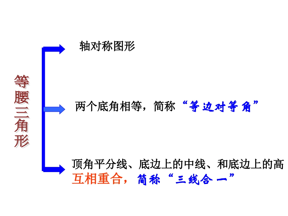 复习等腰三角形_第3页