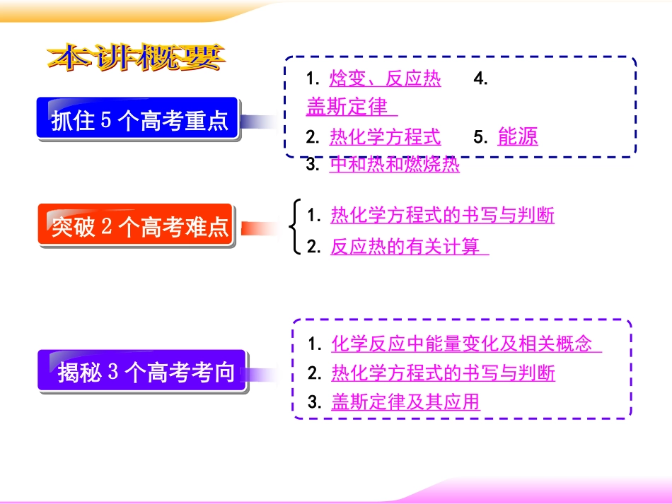 6.1化学反应的热效应_第2页