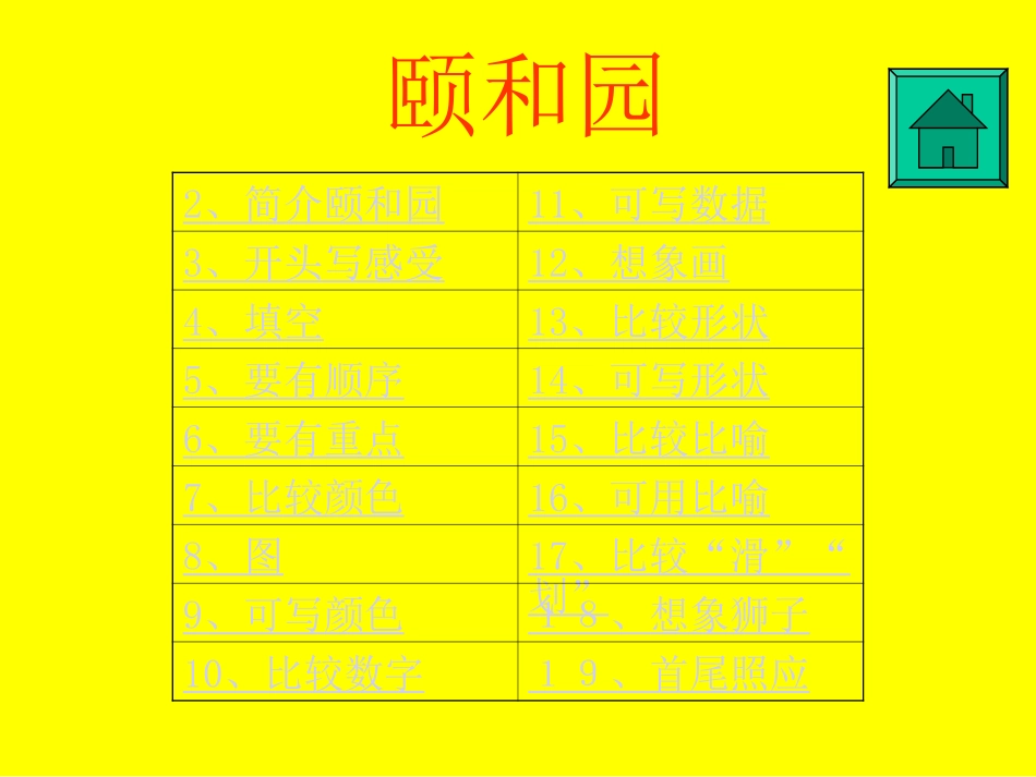 18《颐和园》课件_第1页