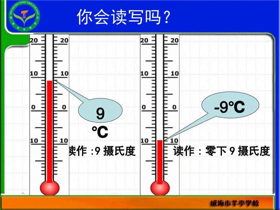 青岛版小学科学三年级上册《哪杯水更热》课件_第2页