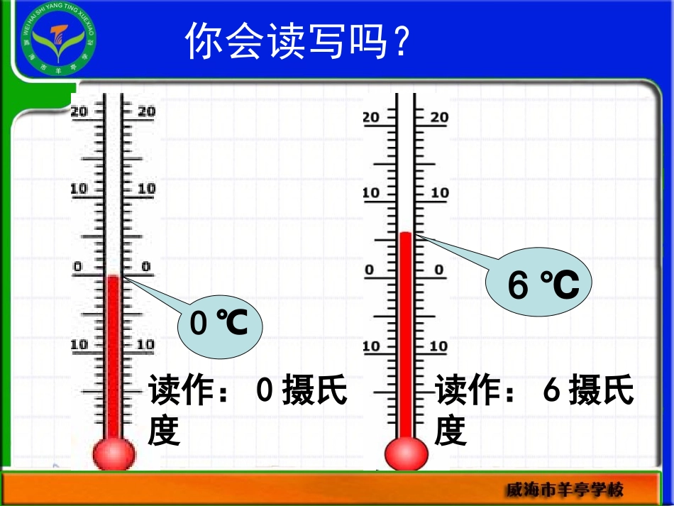 青岛版小学科学三年级上册《哪杯水更热》课件_第3页