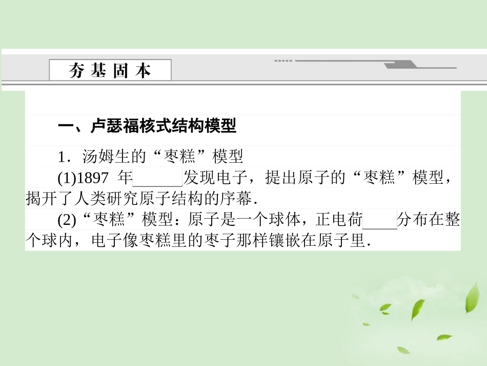 【全优课堂】2013年高考物理第一轮总复习-12.2-原子结构-能级课件_第2页