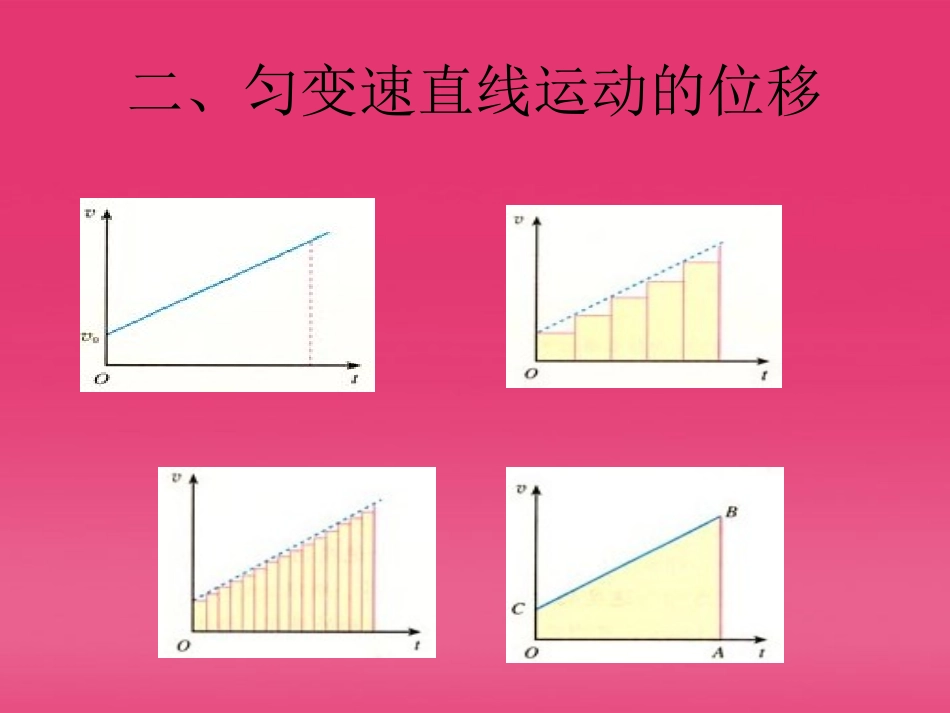 浙江省温州市乐清外国语学校高一物理-第二章-23-匀变速直线运动的位移与时间的关系课件_第2页
