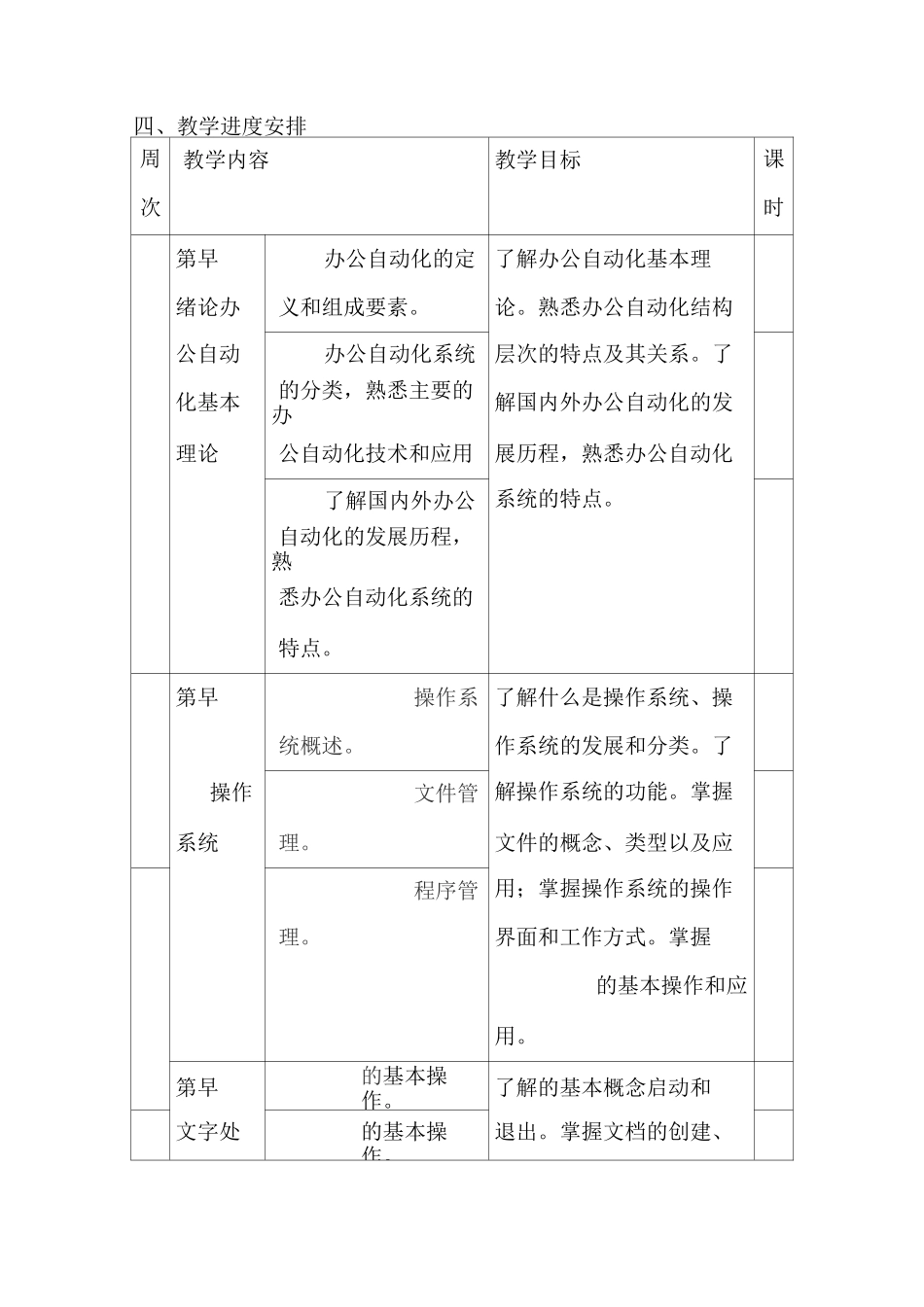 《办公自动化》教学计划_第2页