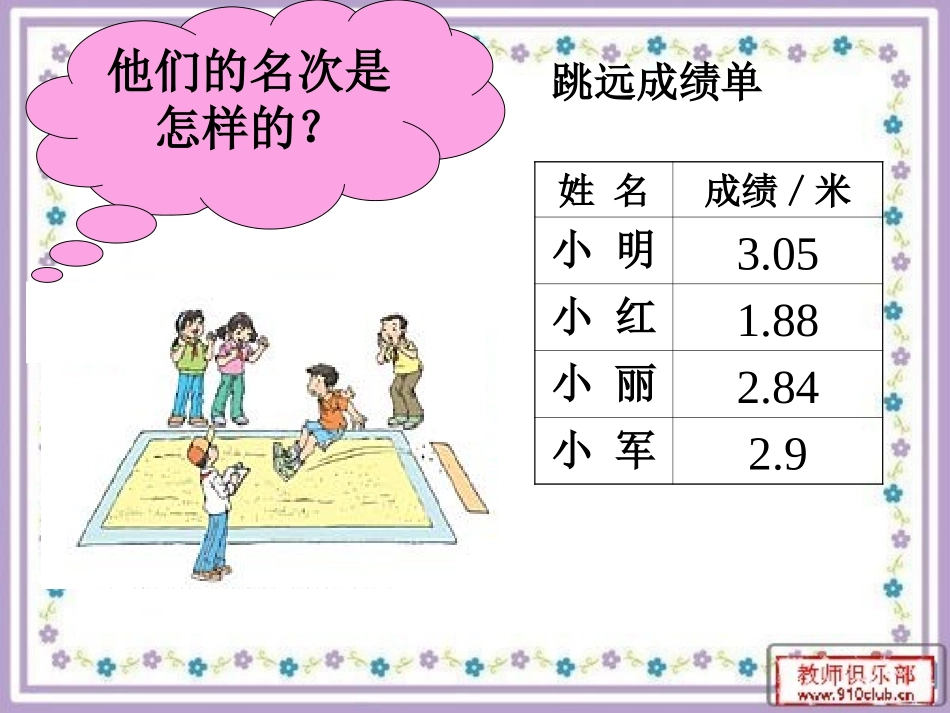 小学数学2011版本小学四年级比较小数的大小_第3页