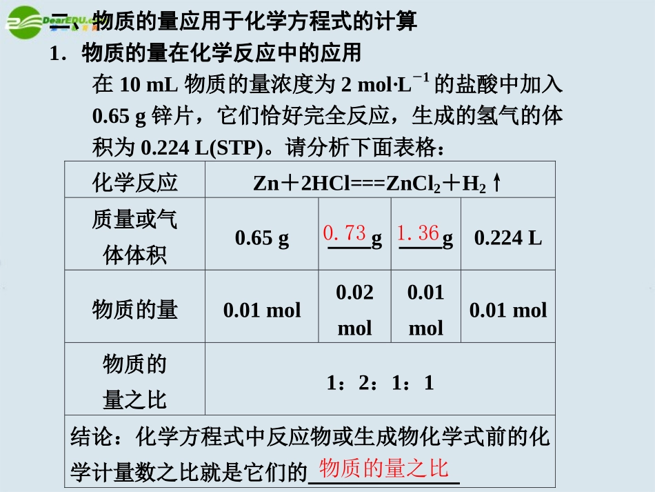 高中化学-第1章-第3节-化学中常用的物理量—物质的量复习课课件-鲁科版必修1_第3页