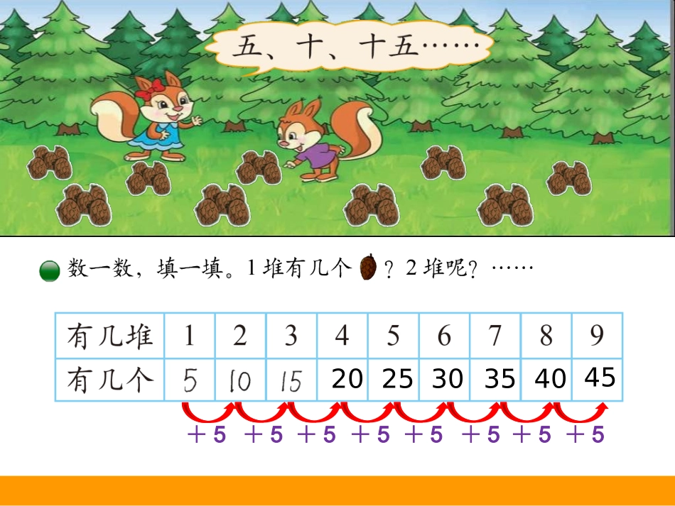 北师大二年级上册《数松果》_第3页