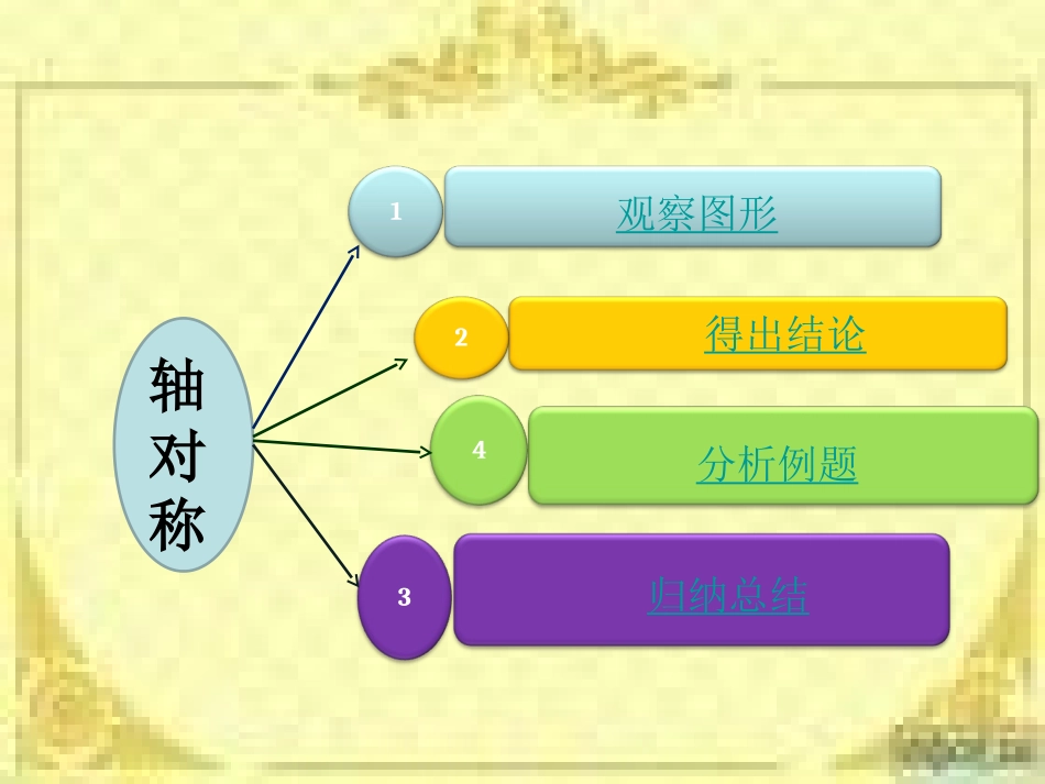 轴对称PPT_第2页