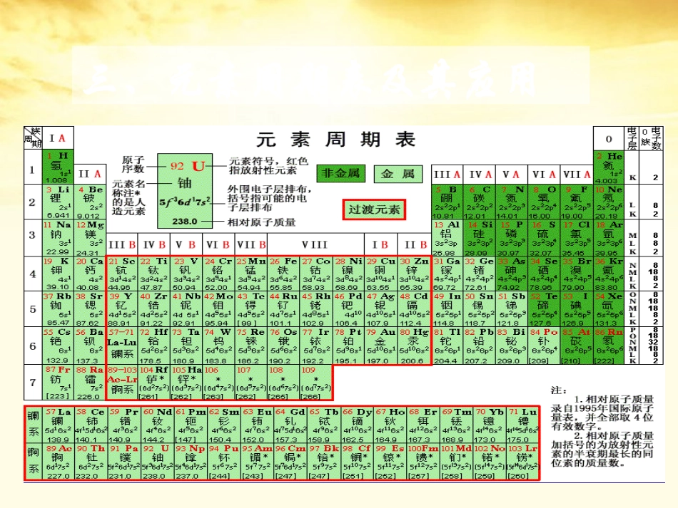 浙江省温州市啸秋中学2011-2012学年高中化学-元素周期表及其应用课件_第1页