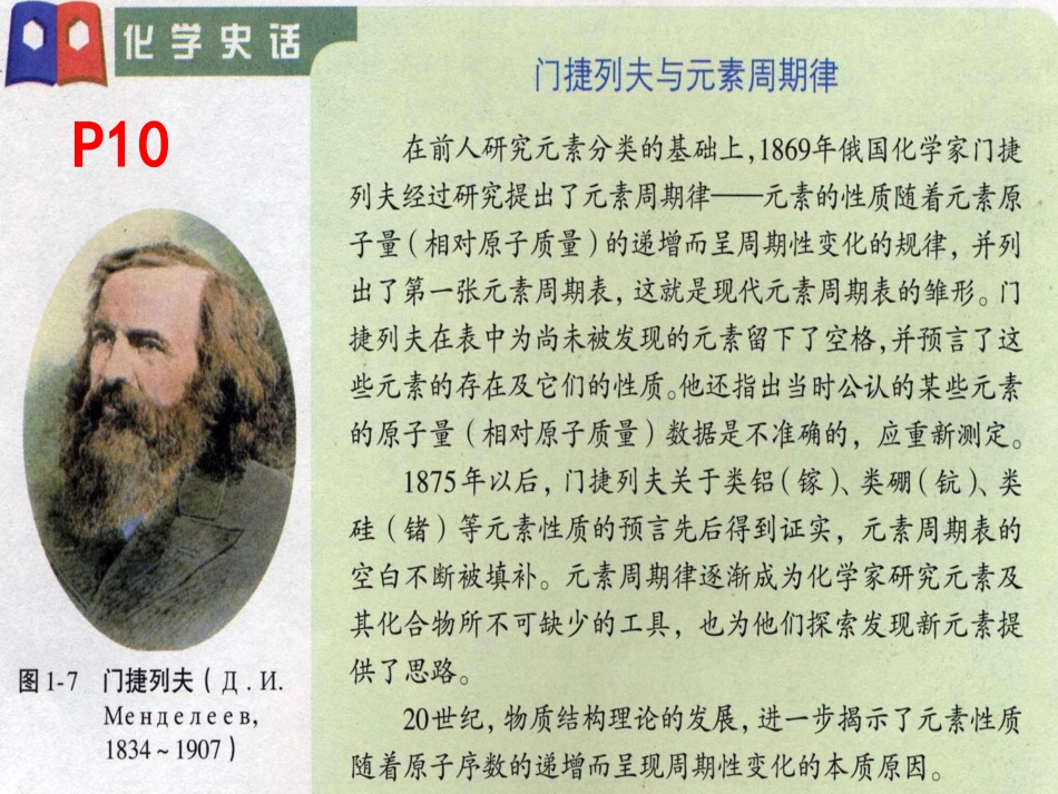 浙江省温州市啸秋中学2011-2012学年高中化学-元素周期表及其应用课件_第2页