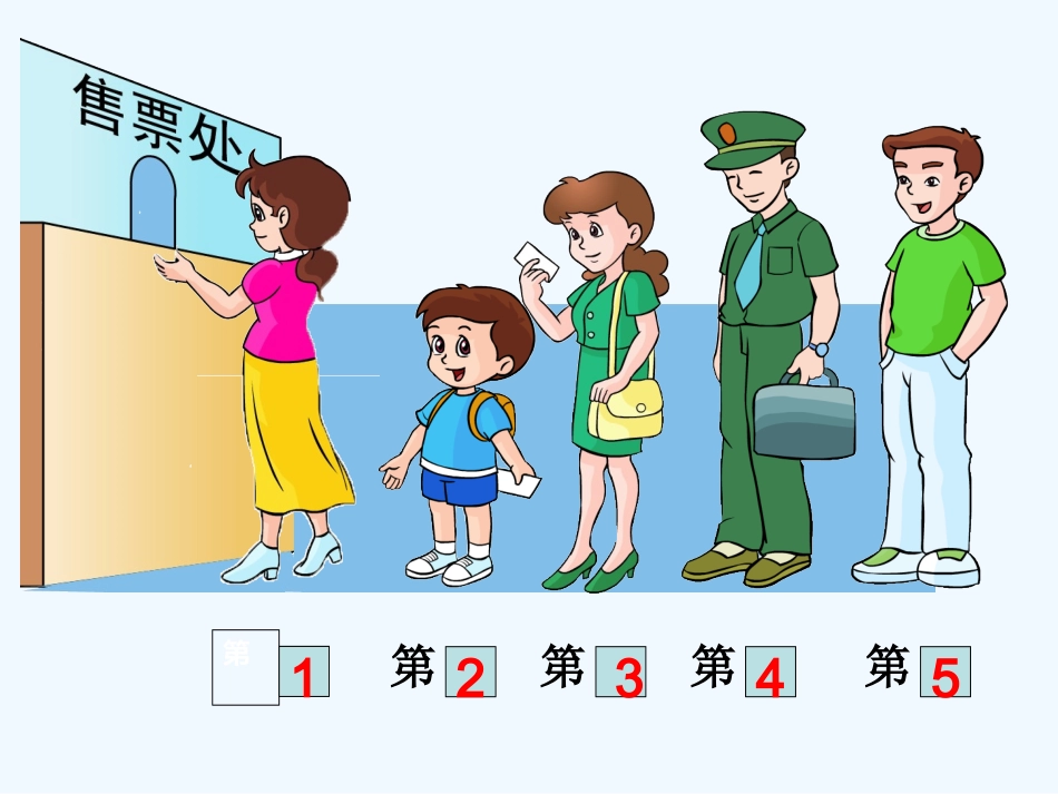 小学数学人教2011课标版一年级第几课件.第几_第3页