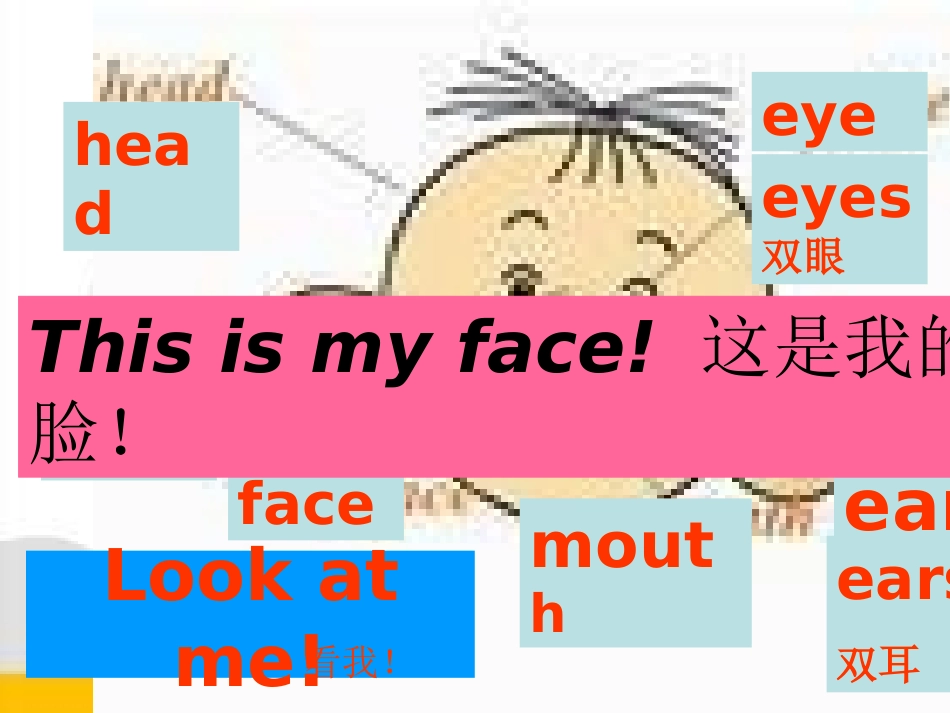 Unit3-B-lets-learn_第2页