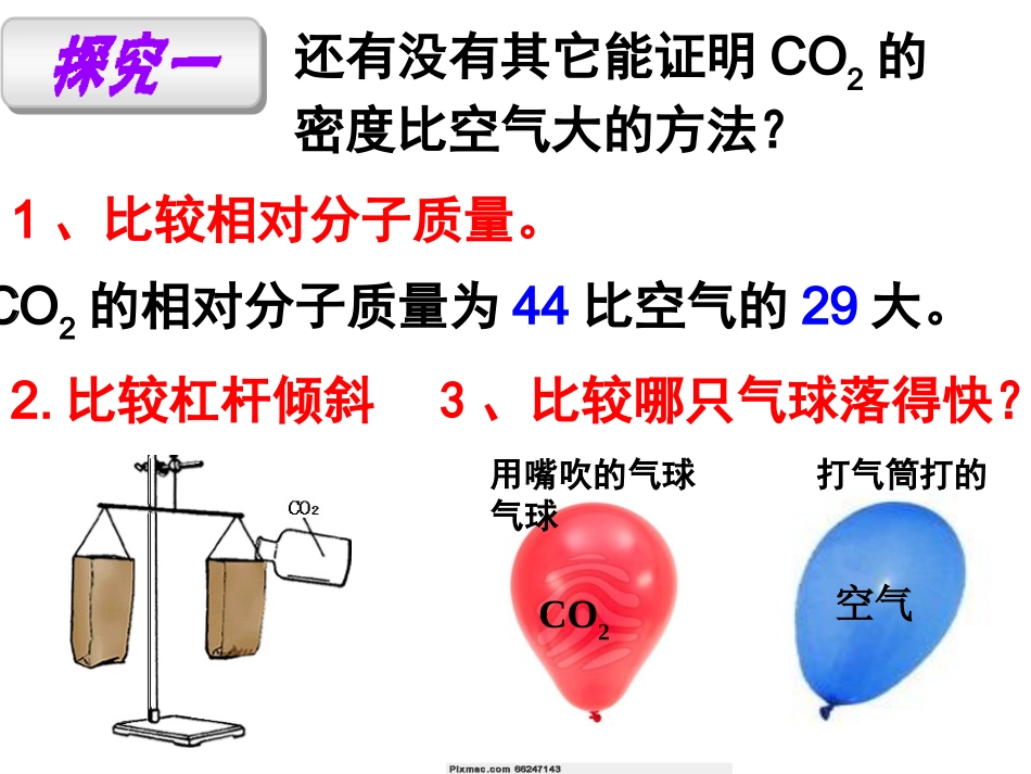6-2二氧化碳及一氧化碳_第2页
