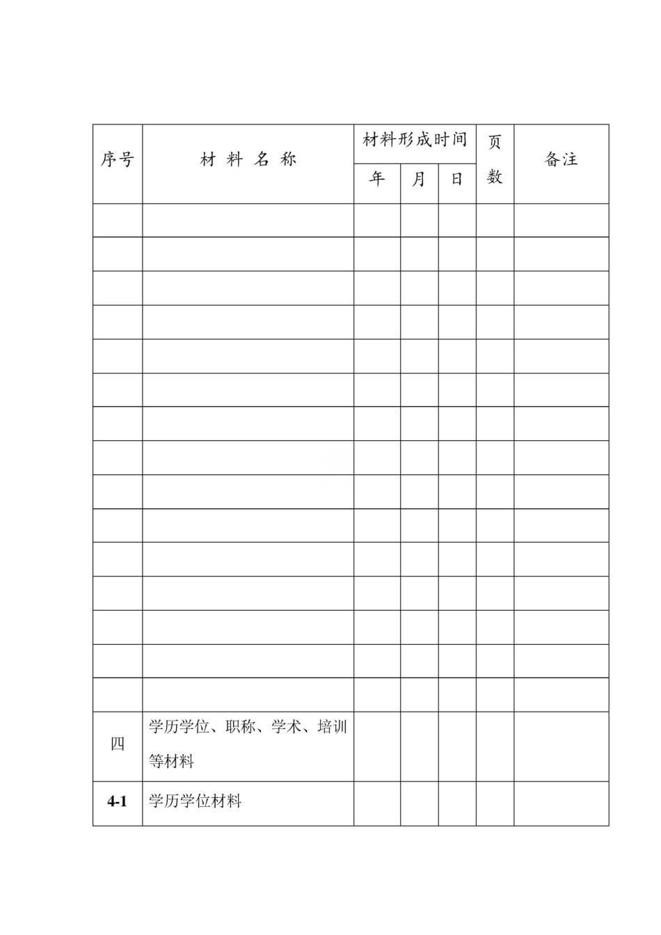 最新干部人事档案目录模板_第2页