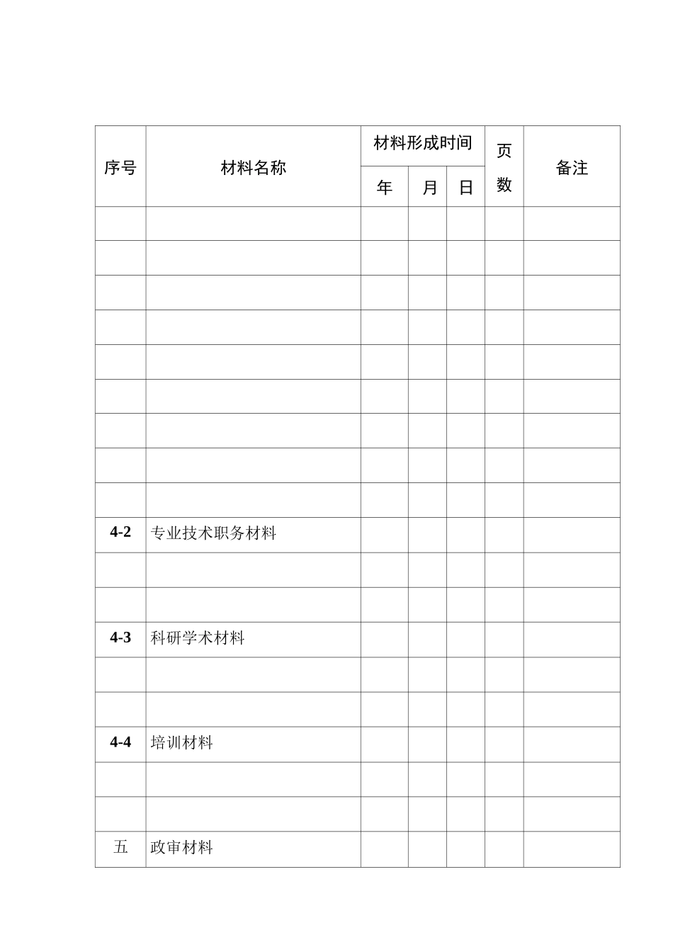 最新干部人事档案目录模板_第3页