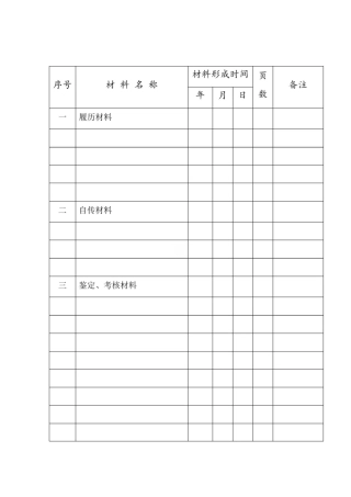 最新干部人事档案目录模板