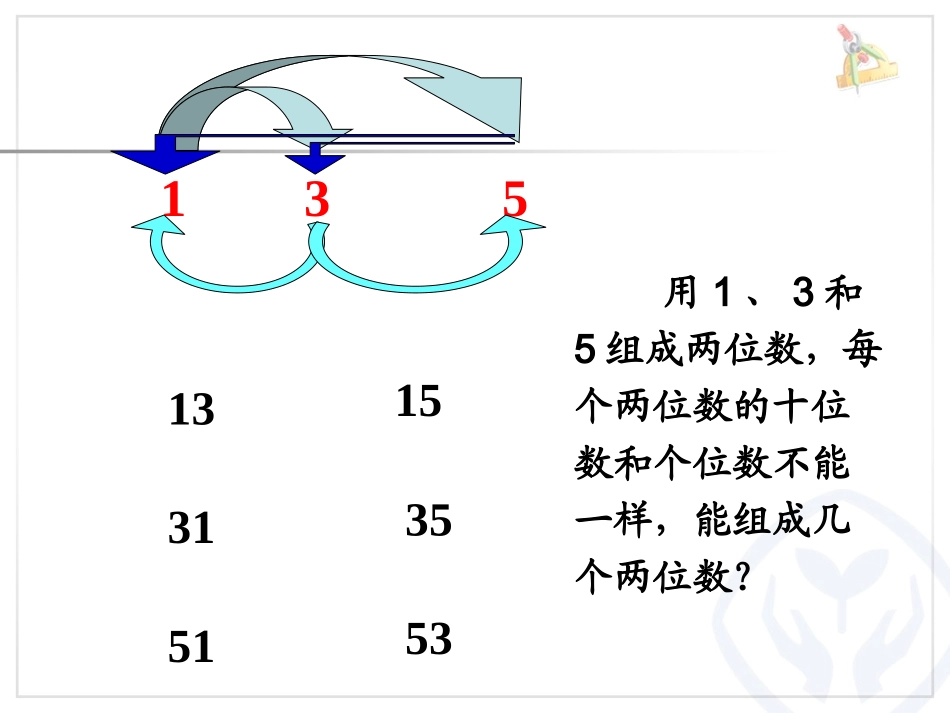 人教2011版小学数学三年级数学广角--搭配(二)-----稍复杂的排列问题_第3页