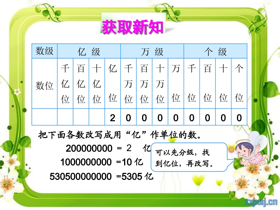 小学人教四年级数学亿以上数的改写和省略-(2)_第2页