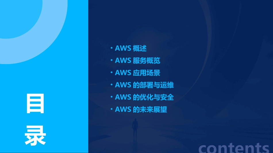 亚马逊的云计算平台AWS课件_第2页