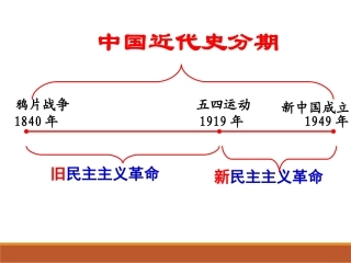 第1讲-列强的侵略和中国人民的抗争.