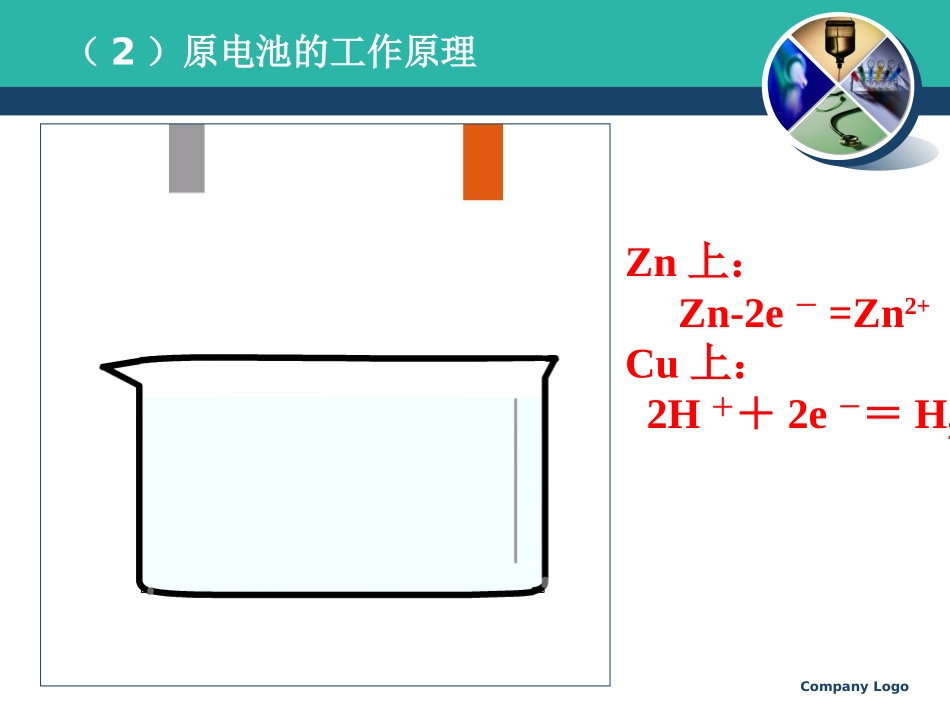 电化学单元复习_第3页