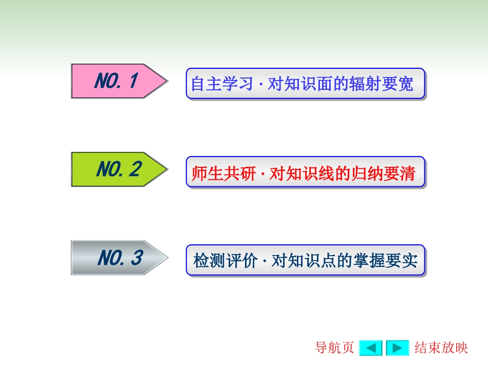 选修6-Unit-16-Stories-ppt课件-高考英语一轮复习-北师大版_第2页