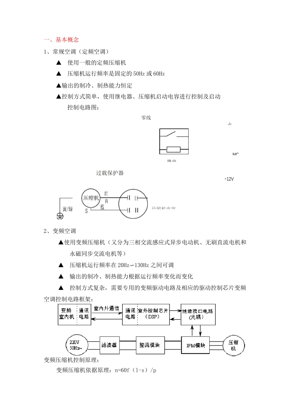 变频空调基本知识_第2页