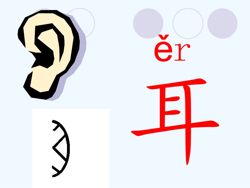 (部编)人教2011课标版一年级上册口耳目.PPT_第3页