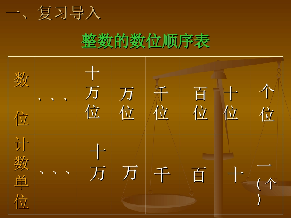 小学数学2011版本小学四年级小数的读法-(3)_第2页