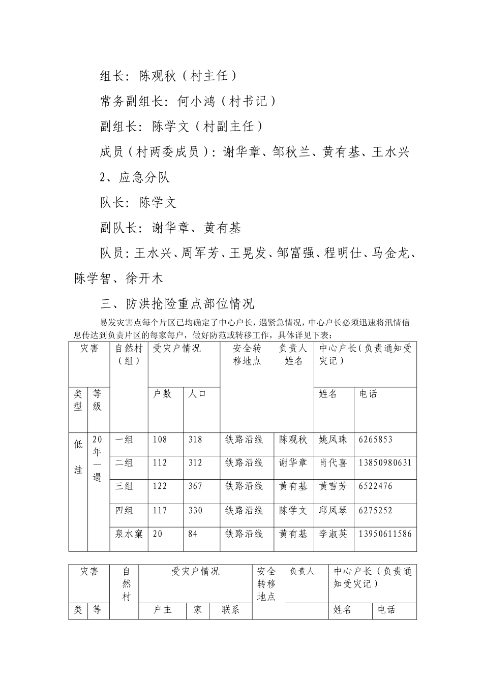水北镇故县村防洪抢险救灾应急预案_第2页