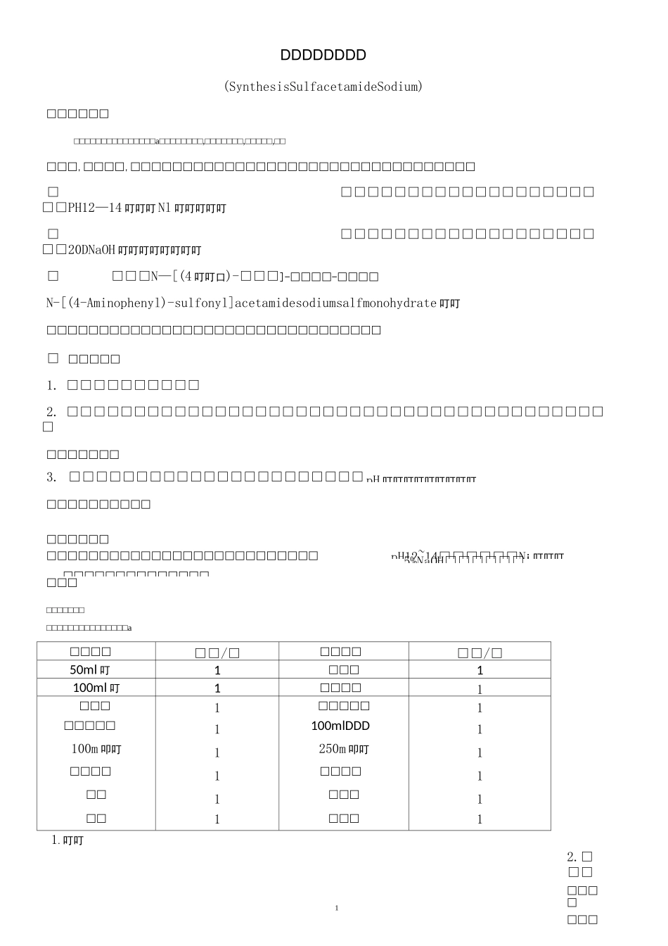 磺胺醋酰钠的合成.方案_第1页