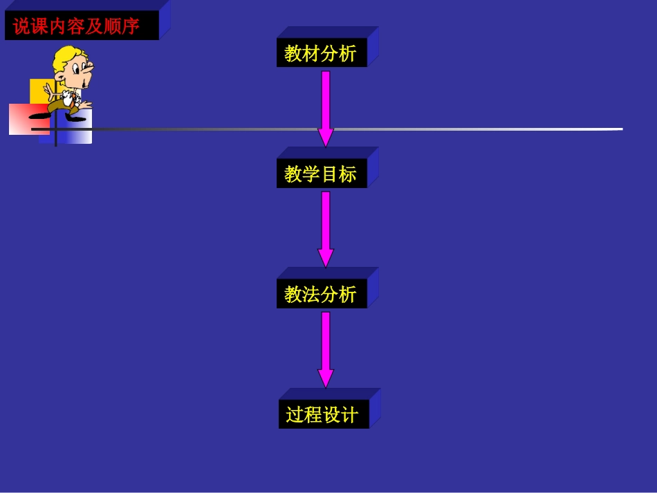 几何概型说课-侯艳梅._第2页