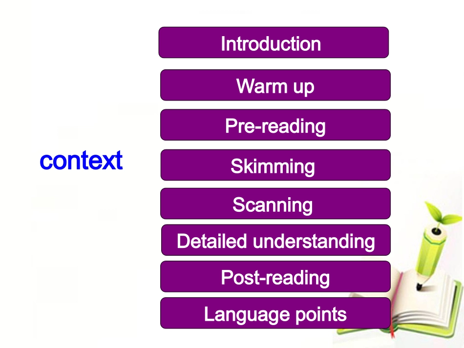 Reading-and-Vocabulary_第3页