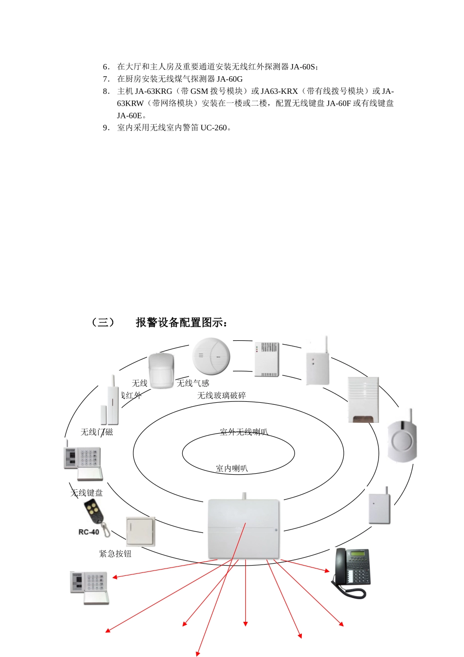 【解决方案】智能化别墅安防解决方案_第3页