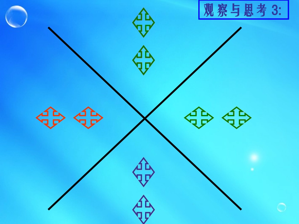 浙江省绍兴县成章中学七年级数学下册-第2章-2.4-旋转变换-(1)课件-浙教版_第2页