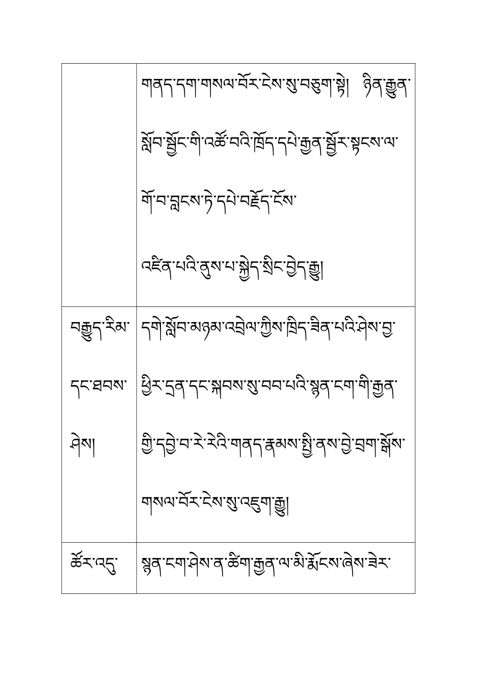 (部编)初中语文人教2011课标版七年级上册诗学修辞1_第2页