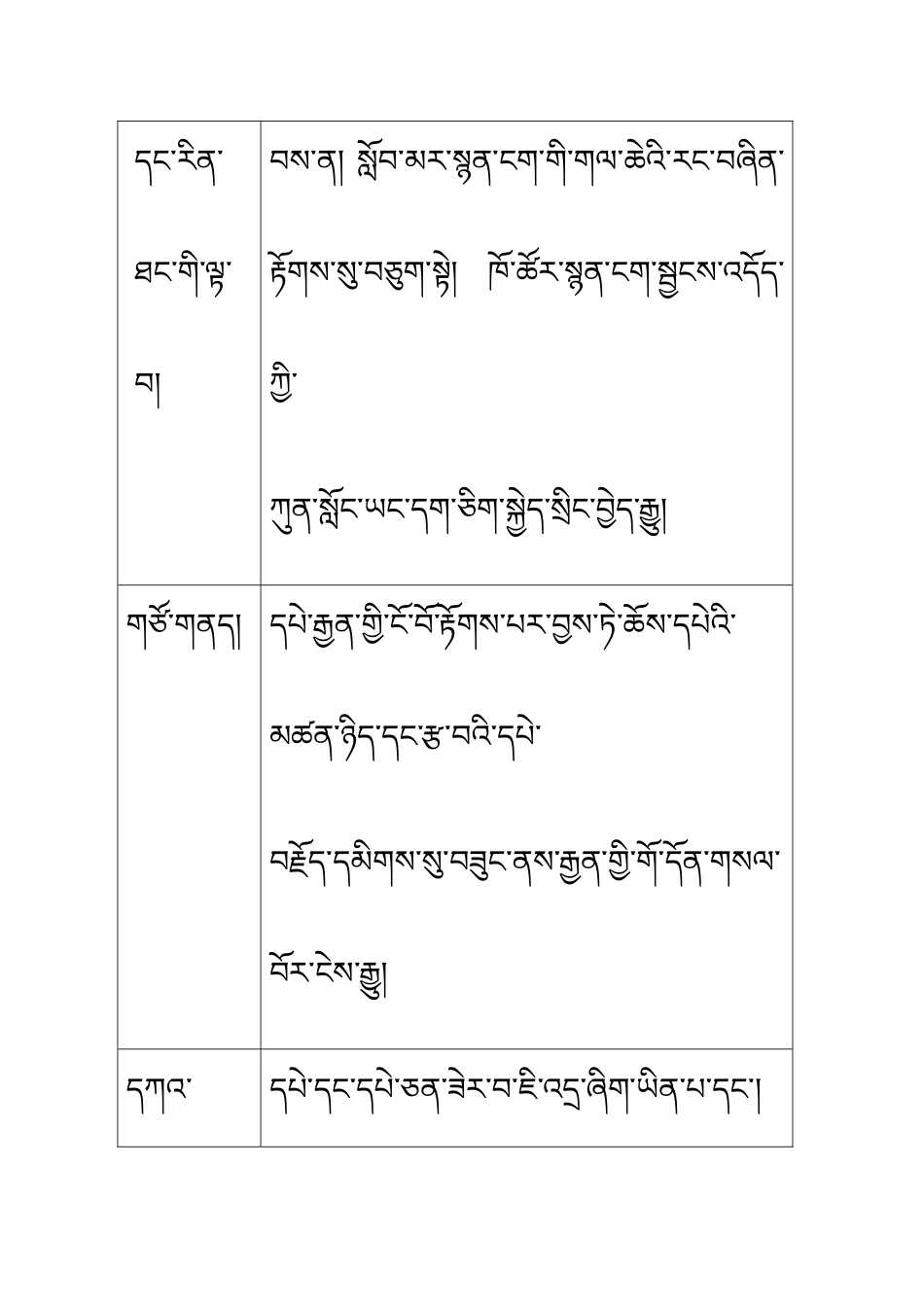 (部编)初中语文人教2011课标版七年级上册诗学修辞1_第3页
