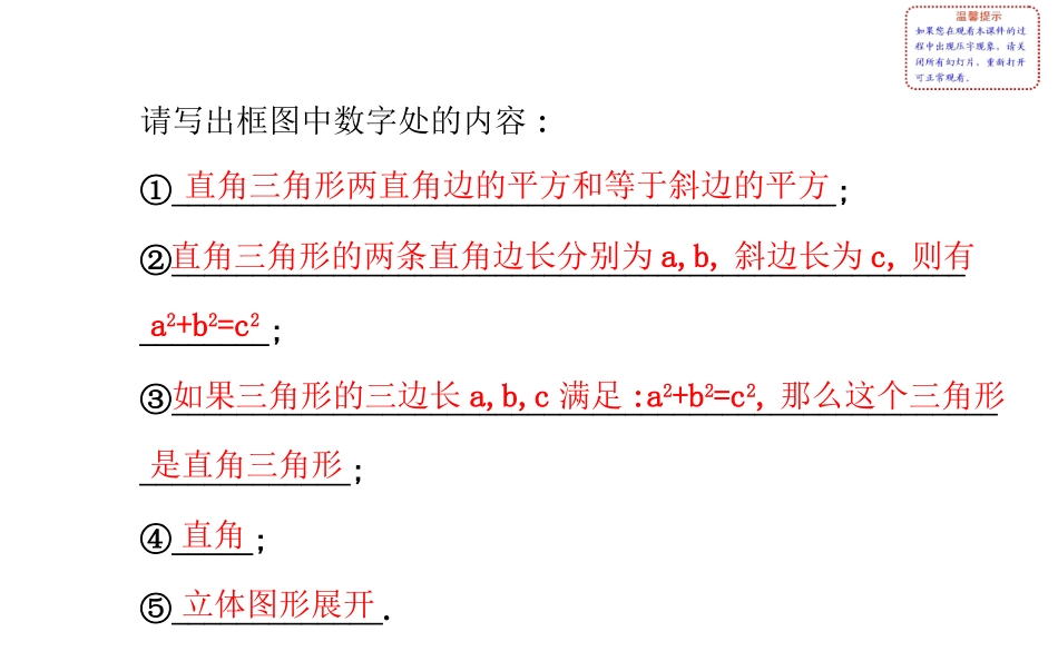 第十七章-阶段专题复习_第3页