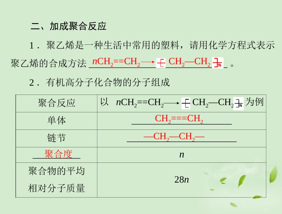 高中化学-第五章-第一节-合成高分子化合物的基本方法课件-新人教版选修5_第3页