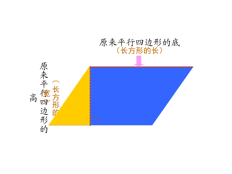 新课标人教版数学五年级上册《三角形面积计算》课件(2)_第1页