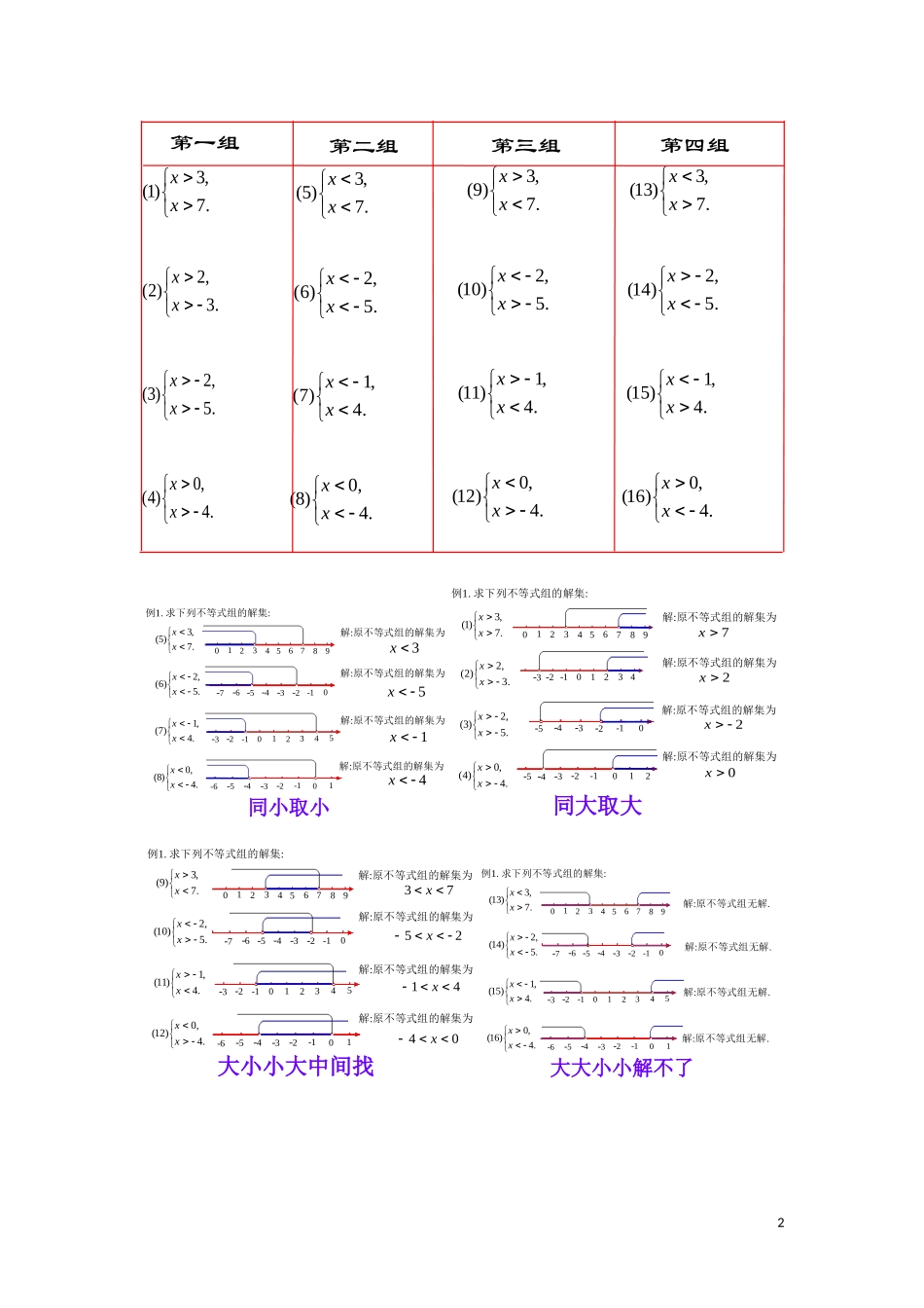 一元一次不等式组(1).3一元一次不等式组(1)李尧_第2页