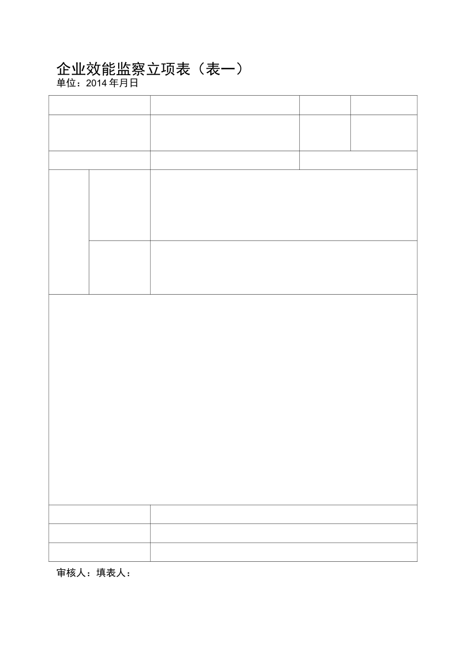 各部门企业效能监察立项表_第3页