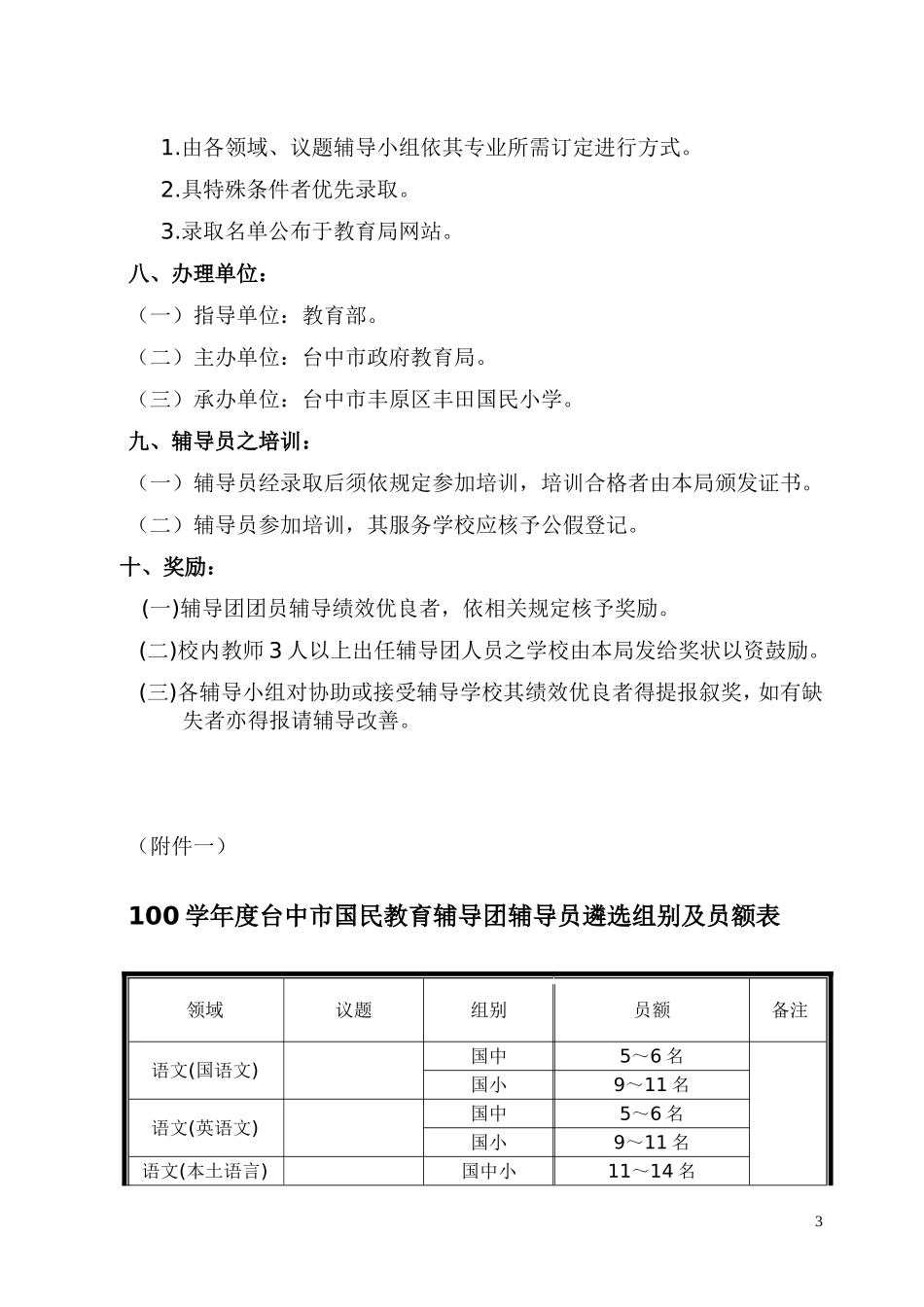 100学年度台中市国民教育辅导团辅导员遴选简章_第3页