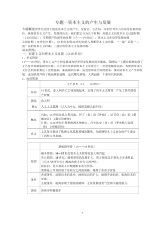 资本主义的产生与发展(DOC)