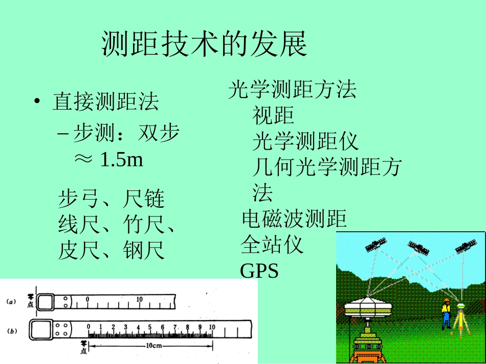 西南交大工程测量学精品课程课件c43_第2页