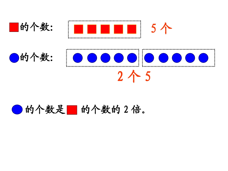 《倍的认识》课件3_第3页