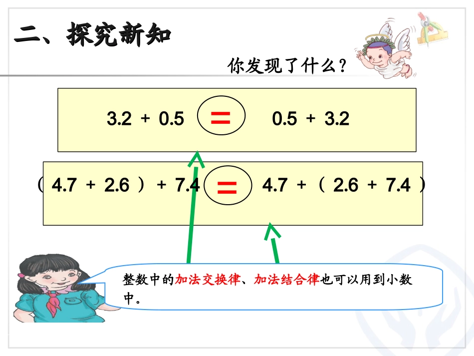 小学数学2011版本小学四年级整数加法运算定律推广到小数_第3页