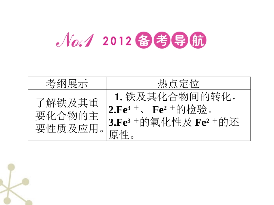 《金版新学案》安徽省2012高三化学一轮-第三章-第3讲-铁及其重要化合物课件_第2页