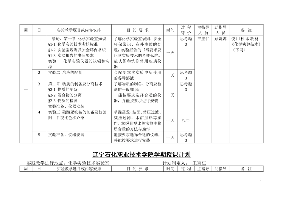 辽宁石化职业技术学院学期授课计划_第3页